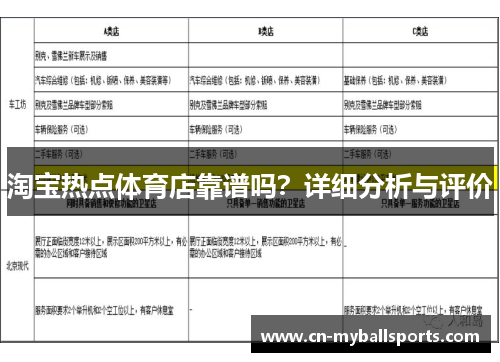 淘宝热点体育店靠谱吗？详细分析与评价